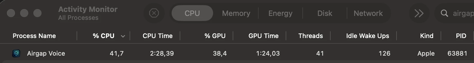 Activity Monitor CPU tab showing Airgap Voice with 38.4% GPU usage, 1:24 GPU time, 41 threads, Apple Silicon