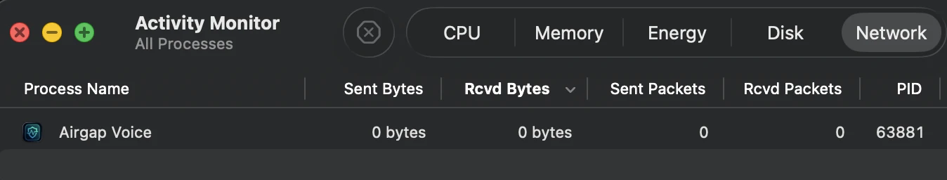 Activity Monitor Network tab showing Airgap Voice with 0 bytes sent, 0 bytes received, 0 sent packets, 0 received packets